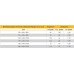 Blocuri Multipor 75 mm*500mm*600mm (80) (1m3=44.44buc)